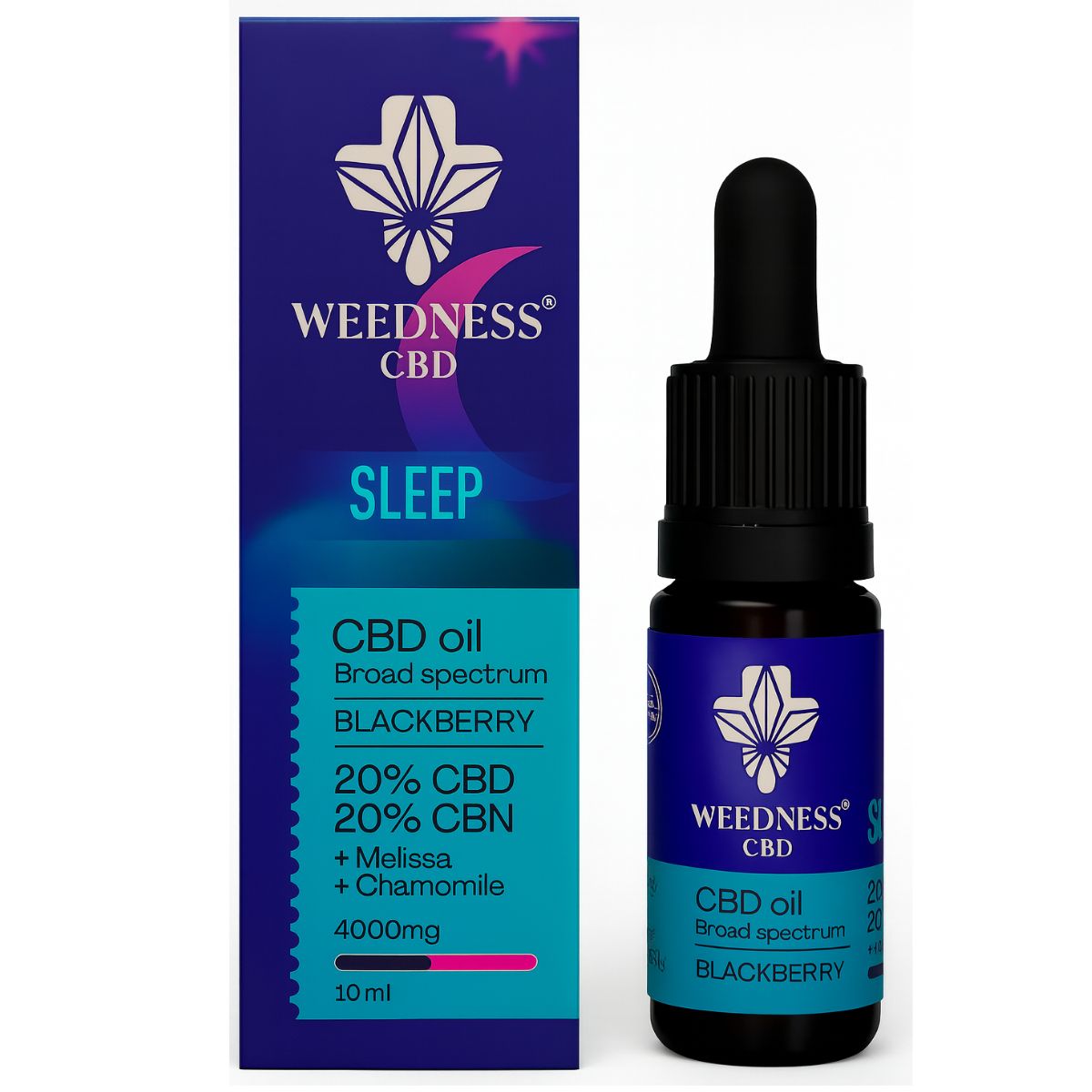 wholesale-weedness-cbd-sleep-cbd-oil-blackberry-1000mg-cbd-1000mg-cbn-10ml wholesale weedness cbd sleep cbd oil blackberry 1000mg cbd 1000mg cbn 10ml 2