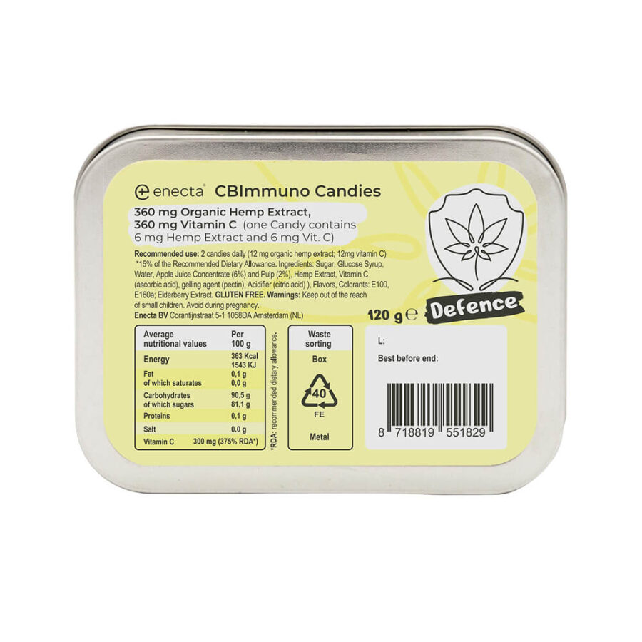 Enecta CBImmuno Candies with Organic Hemp Extract – Mixed Fruit Flavor (60pcs)-Wholesale-2